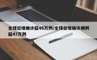 全球日增确诊超48万例/全球日增确诊病例超47万例