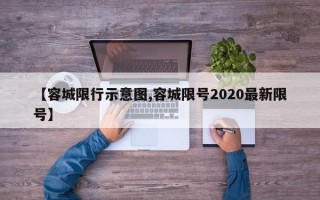 【容城限行示意图,容城限号2020最新限号】