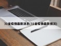 31省疫情最新消息(31省疫情最新情况)