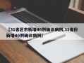 【31省区市新增46例确诊病例,31省份新增46例确诊病例】