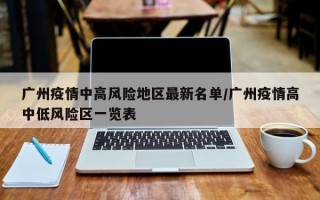 广州疫情中高风险地区最新名单/广州疫情高中低风险区一览表